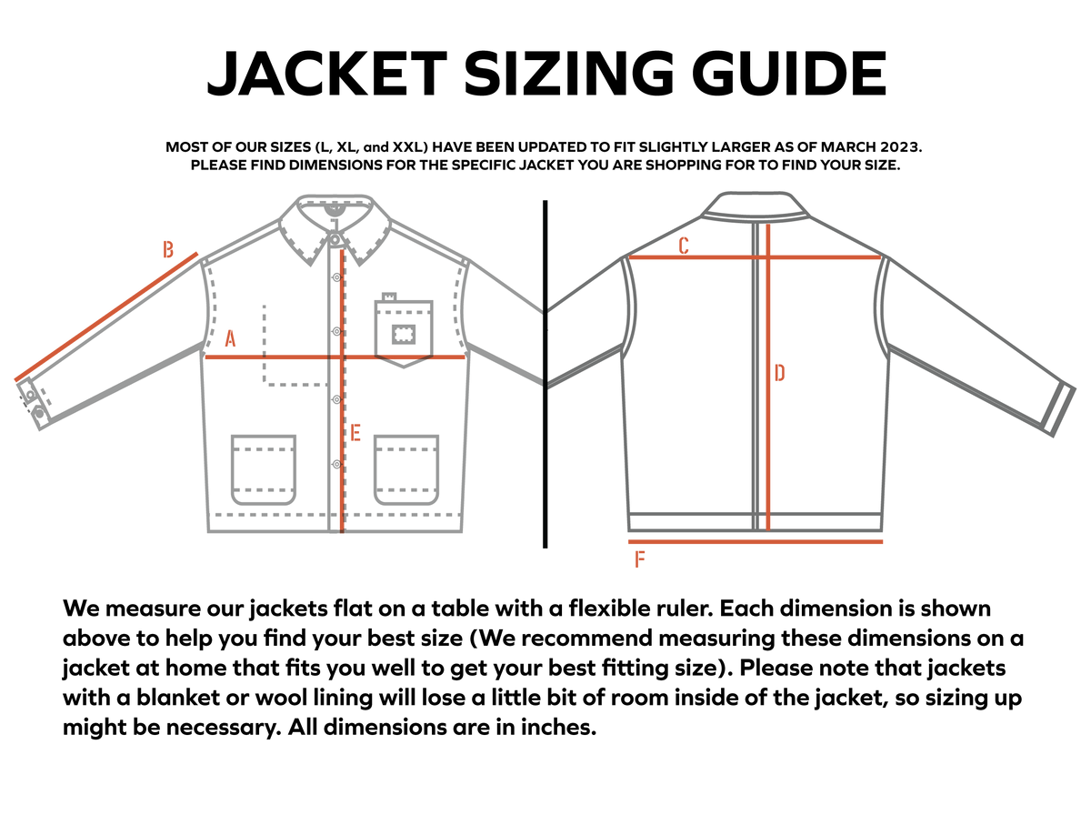 Jacket sizing guide: how each measurement is taken